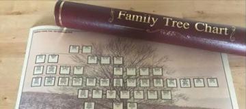 A Family Tree Chart